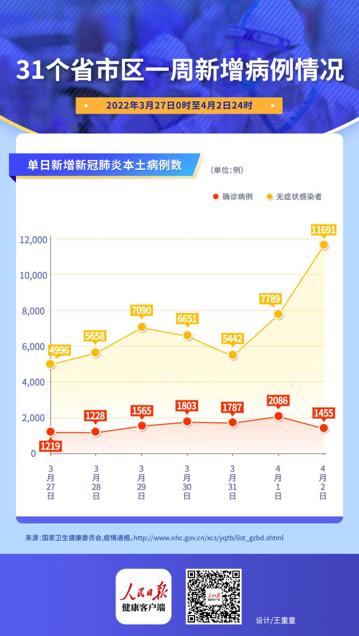 疫情破万之际，挑战与希望的交织时刻