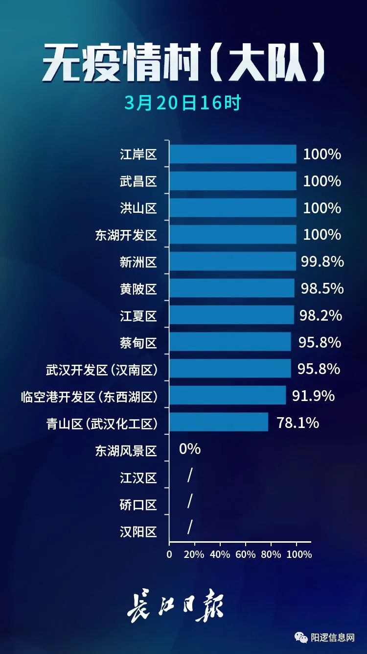 武汉疫情最新动态，坚定信心，共克时艰