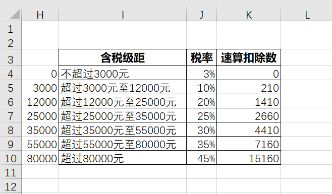 远方的呼唤 第6页