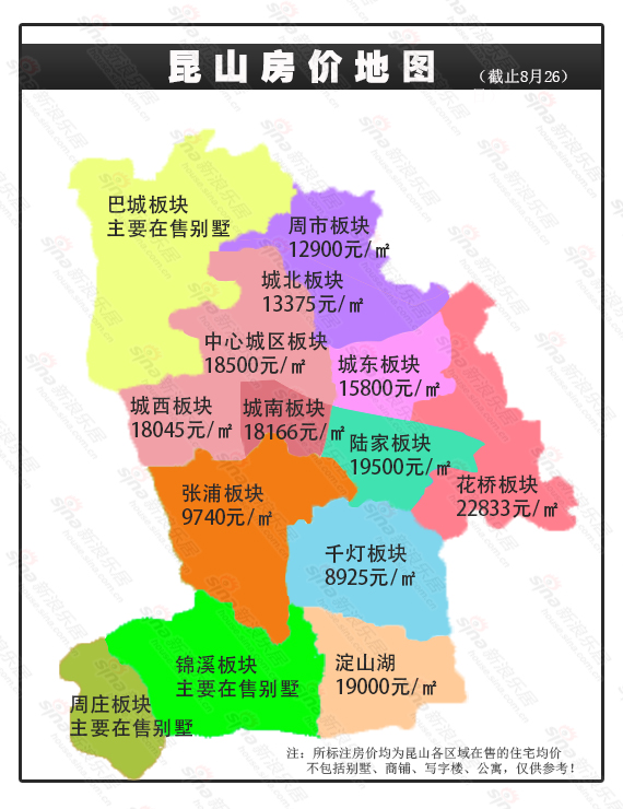 江苏昆山花桥最新房价动态及市场走势与影响因素解析