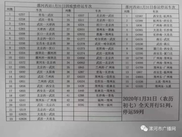 漯阜铁路调图重塑物流格局，运输效率大幅提升