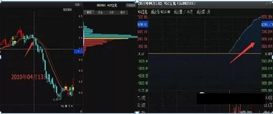 ST江化最新动态全面解读