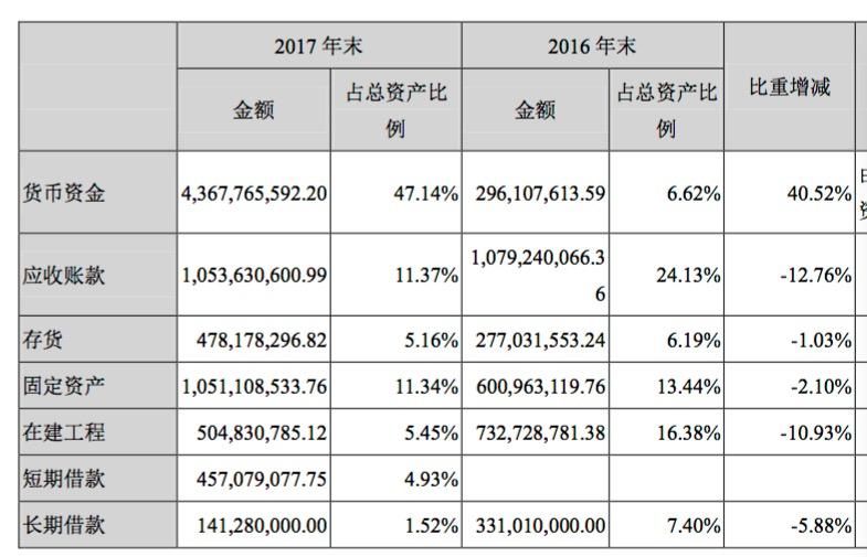 首航节能股票最新消息全面解析