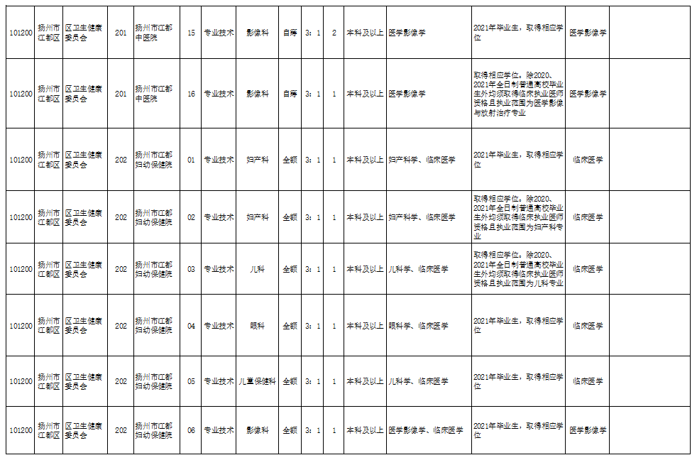 广州番禺群欣最新招聘启事，探寻人才，共筑未来梦想