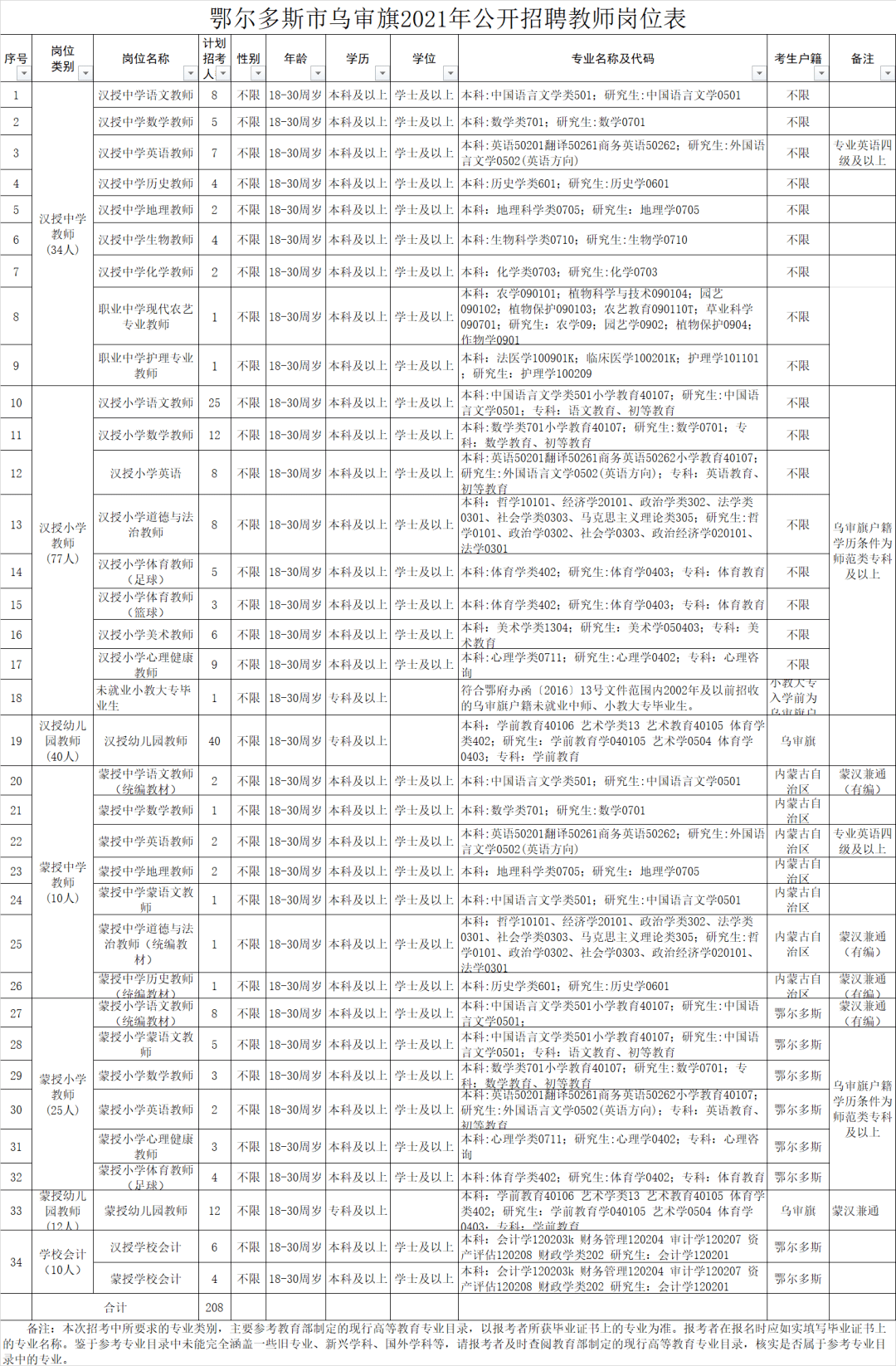 最新片材开机师傅招聘启事，寻找技术精英，共创辉煌未来