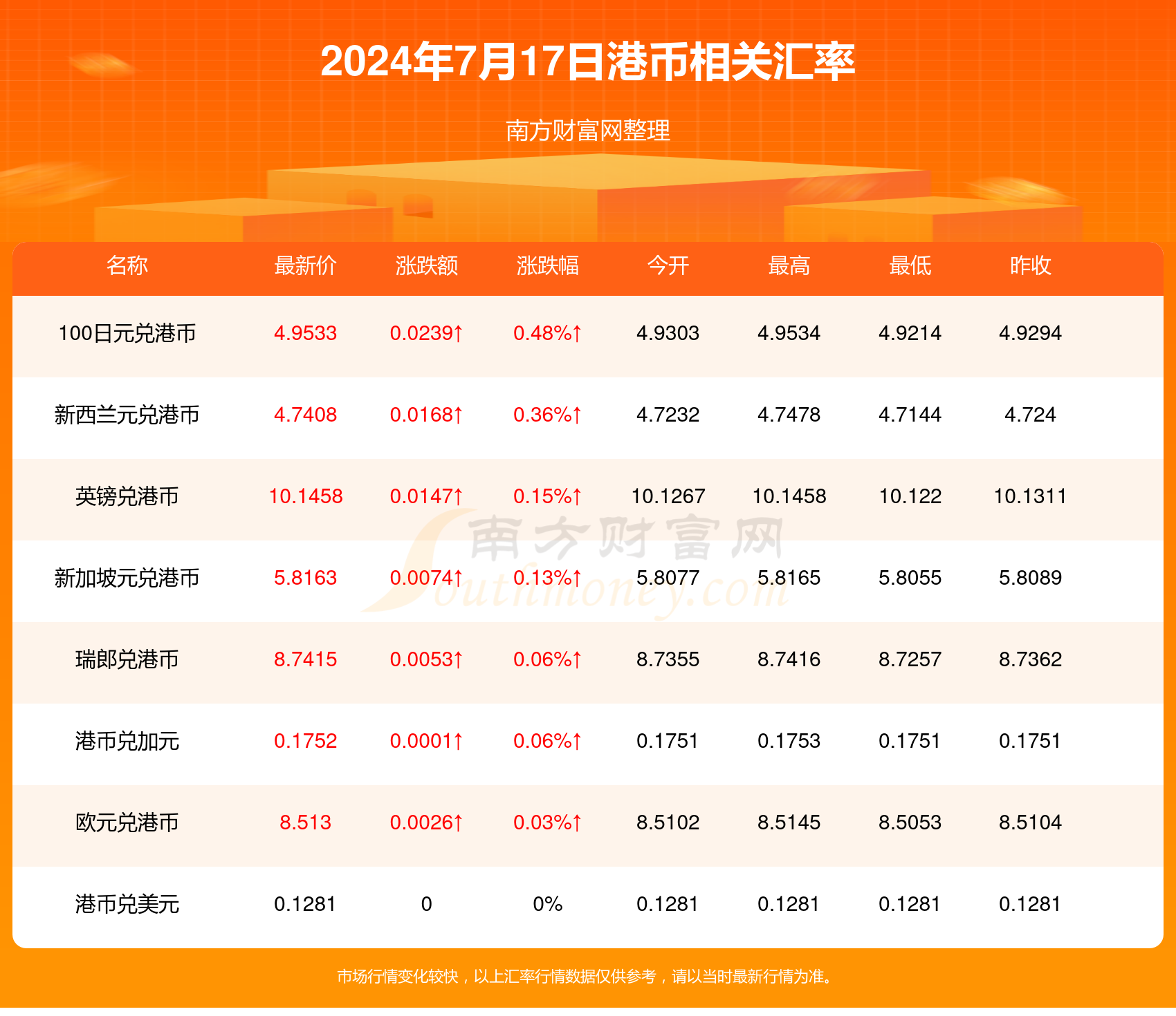 全面解析，2024年FMNS最新版下载指南