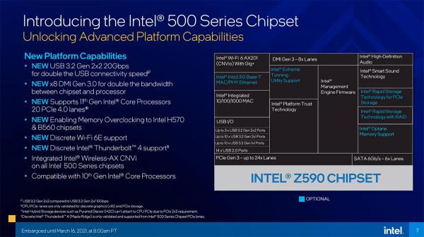 Intel最新主板芯片组引领技术革新，开启全新计算时代篇章