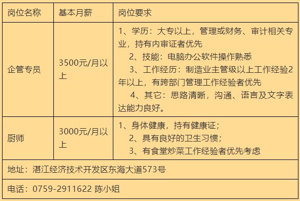 阳江人才网最新招聘动态全面解析