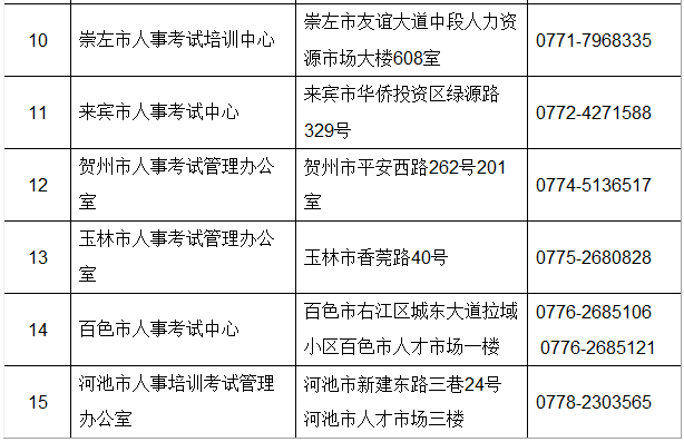 安图县级公路维护监理事业单位发展规划概览