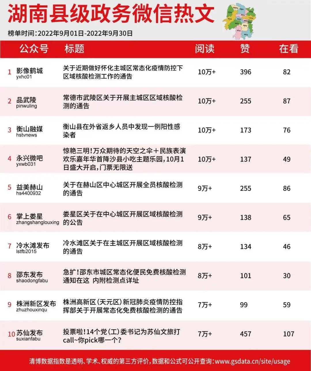 武陵区数据和政务服务局最新招聘信息详解