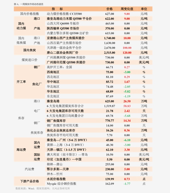 余姚塑料城最新行情报价深度解析与趋势展望