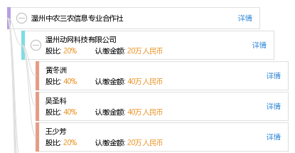 三地合作社最新动态，推动农业现代化与地方经济融合共赢