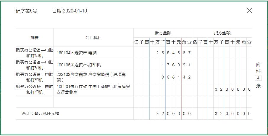 最新增值税账务处理详解，概念、应用与实操指南