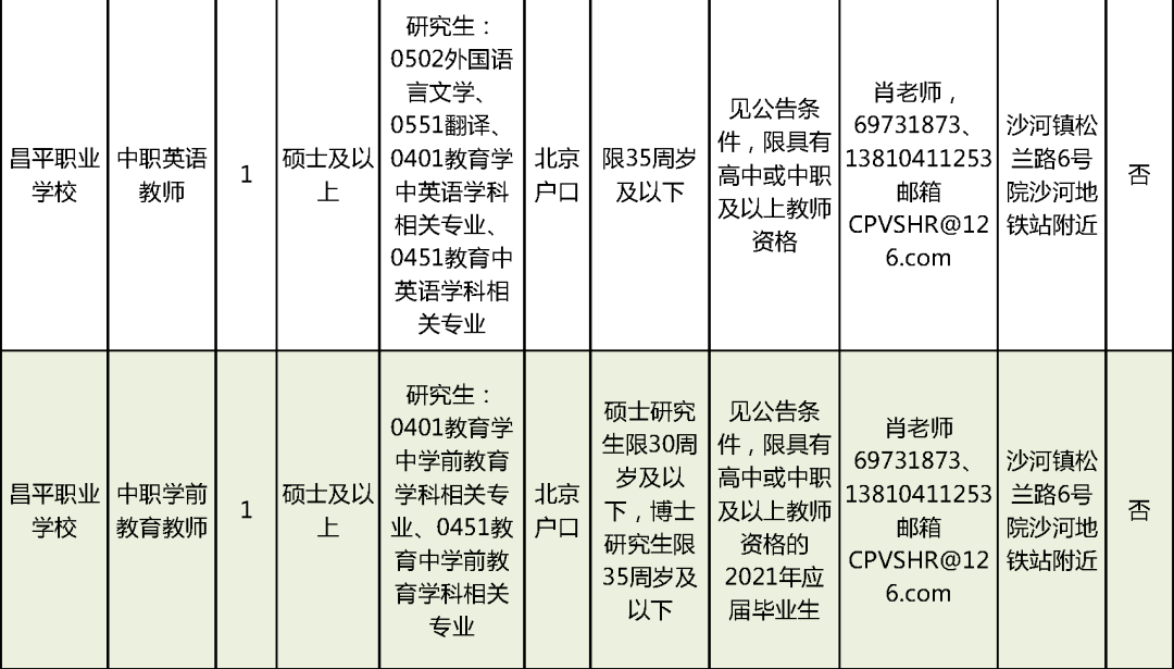 狼友必看，最新域名更新，请牢记在心！