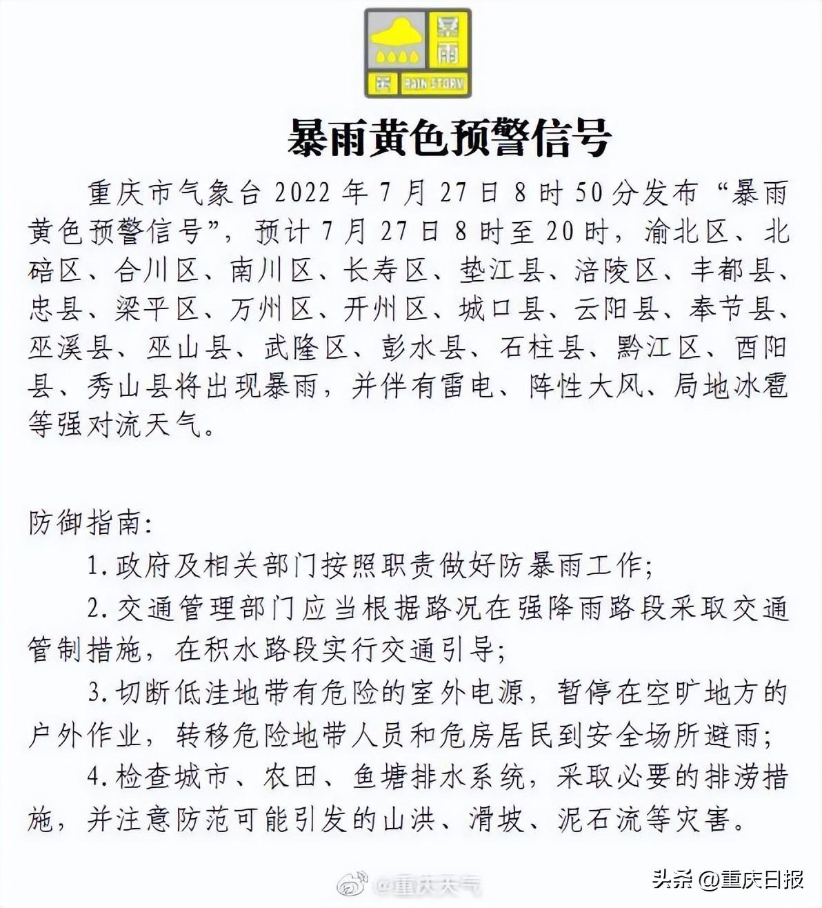 万州最新天气预报通知