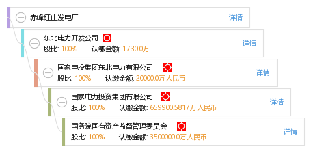 赤峰电厂最新招聘启事，职位空缺与职业发展机会