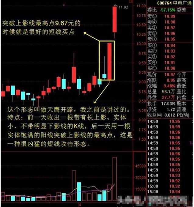 中电广通引领科技创新，加速数字经济发展新动态。