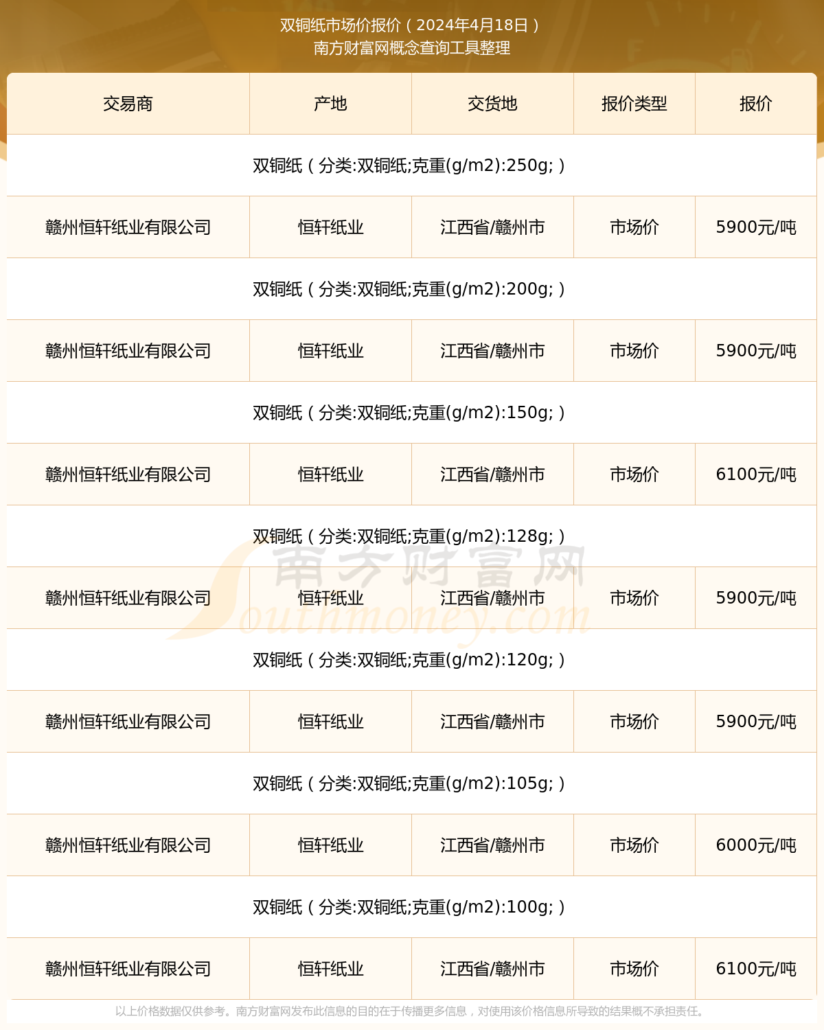 探索股票市场的奥秘，市价与最新价的揭秘之旅