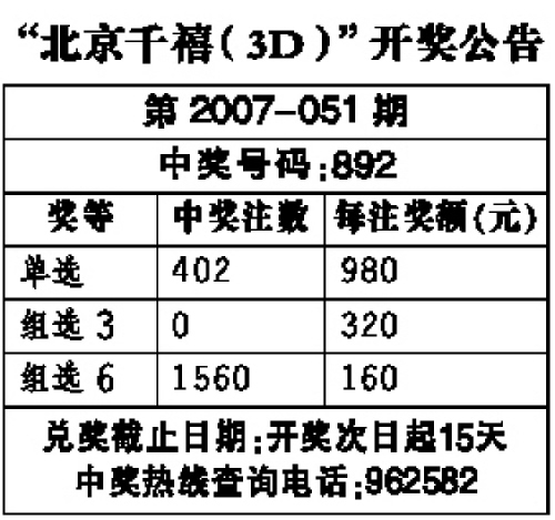 最新马报开奖结果及其影响分析