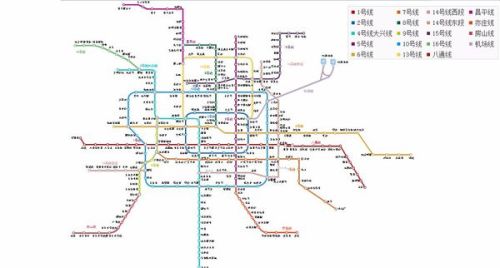 北京地铁图揭示，首都交通脉络的变迁与发展新貌