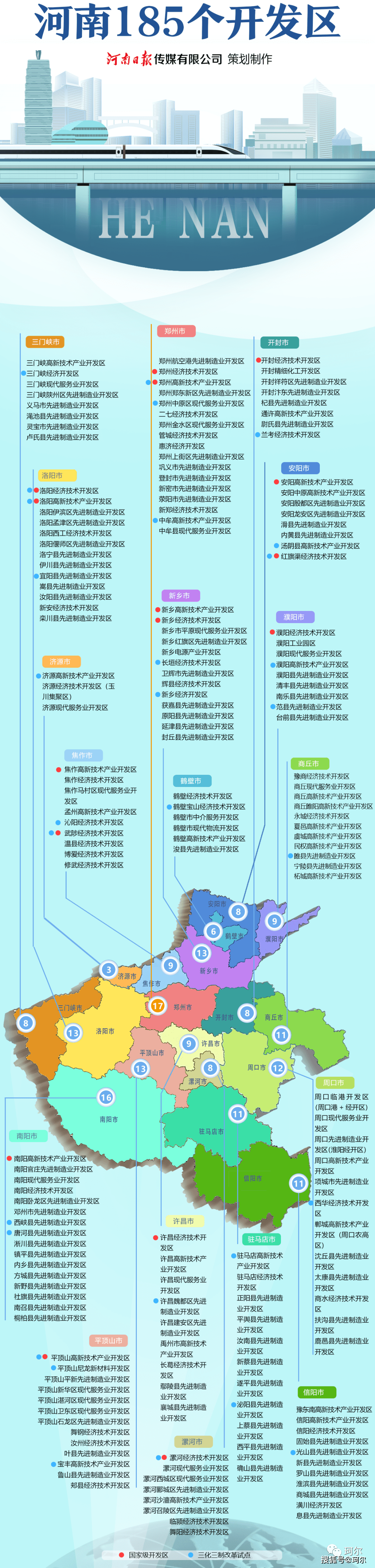 湛河区科学技术与工业信息化局最新发展规划概览