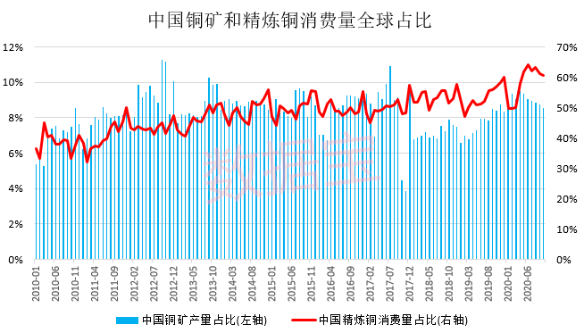 国际铜价最新动态，市场走势、影响因素及前景展望分析