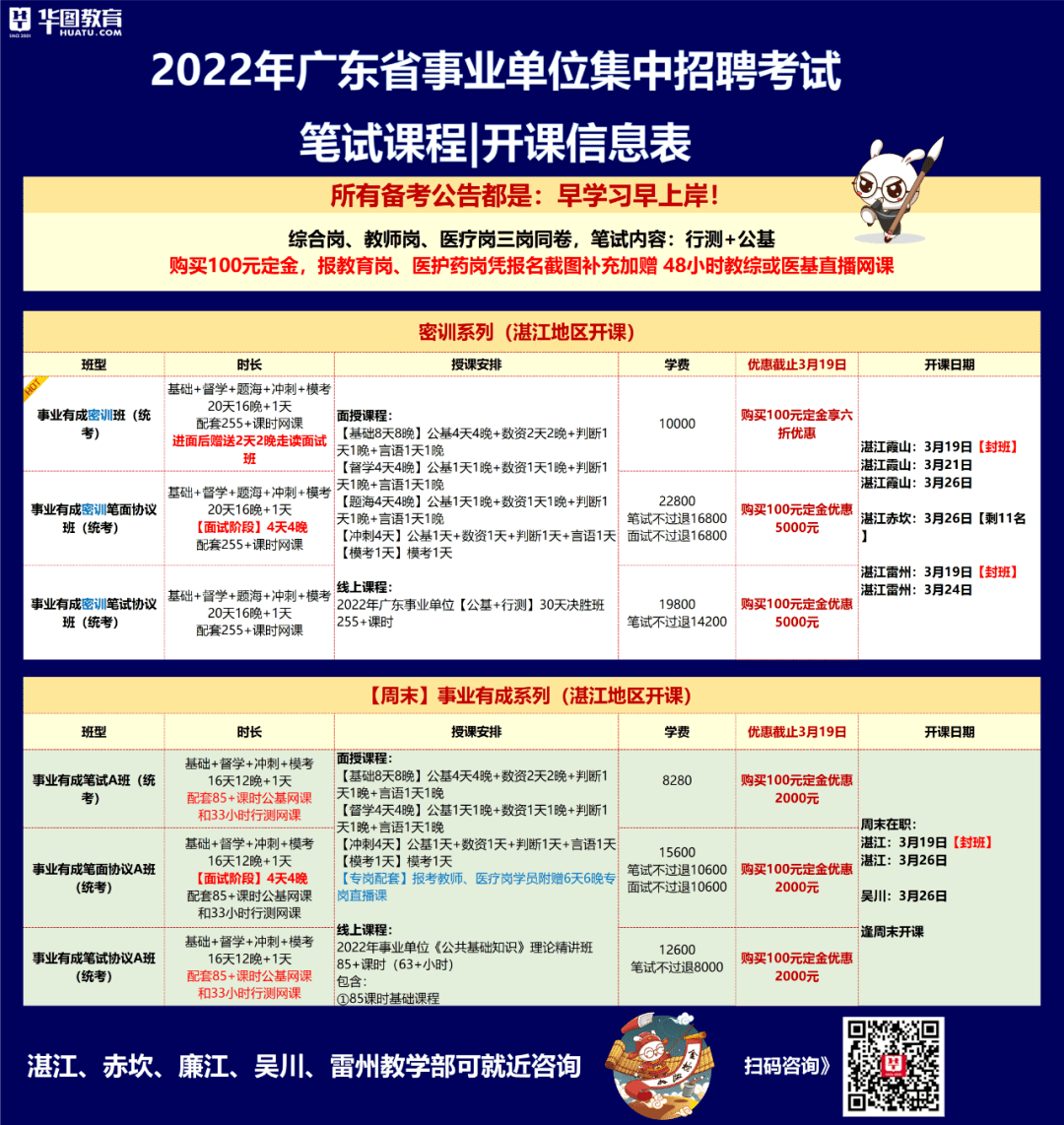 吴川最新招聘动态与就业市场深度解析