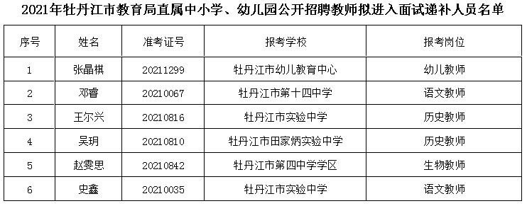 江安县特殊教育事业单位人事任命动态更新