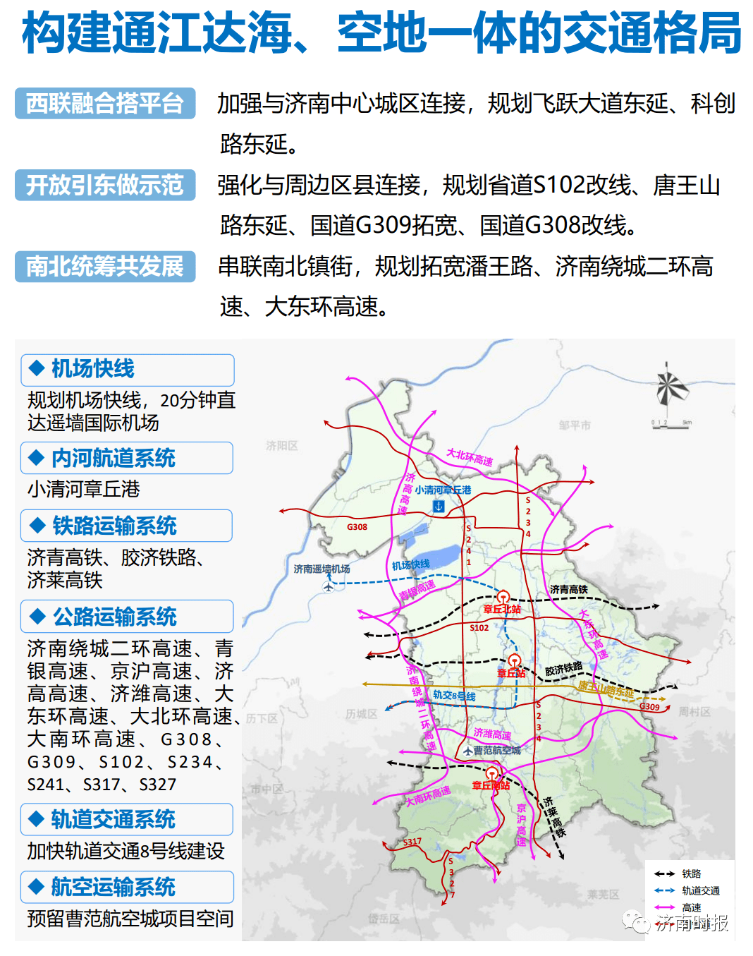 章丘轻轨最新规划图，探索城市交通新篇章，迈向未来出行时代