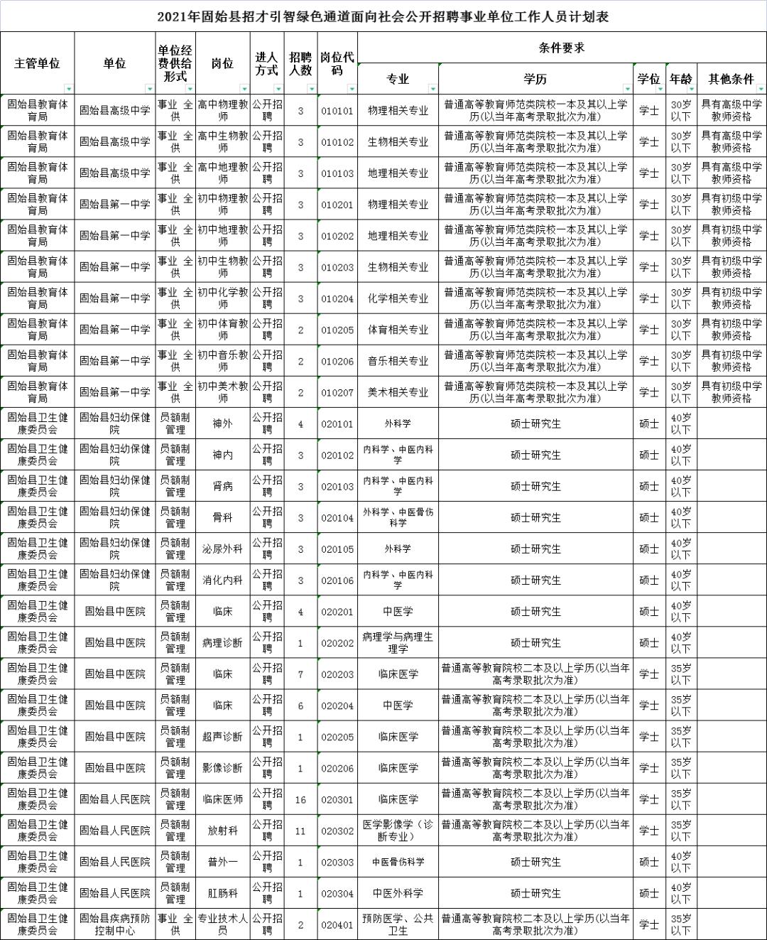 固始最新招聘信息今日发布，黄金机会与挑战并存的职业发展之门