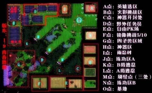 羁绊最新地图，奇幻世界未知探索之旅