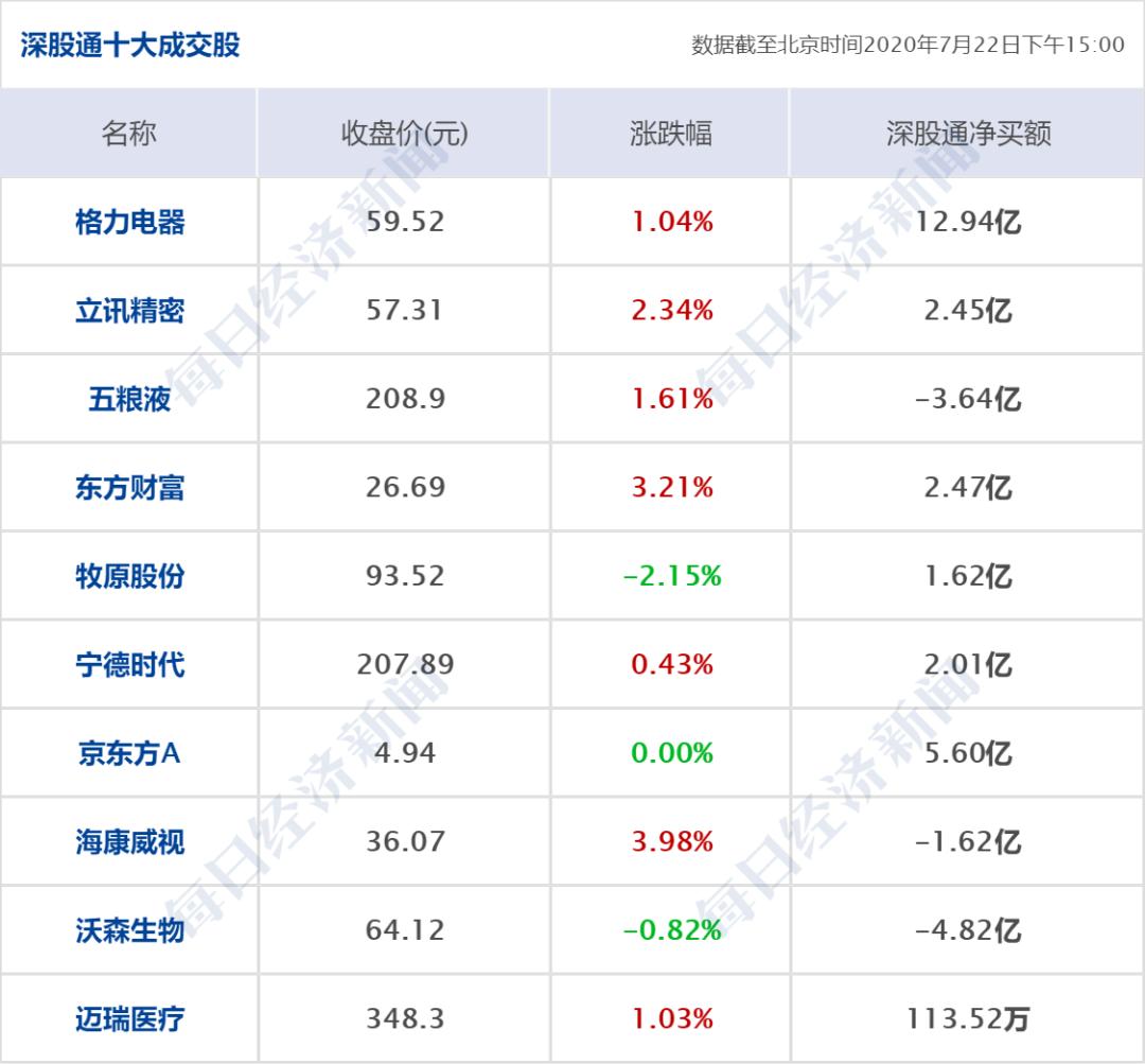 美国财经新闻深度解析报告