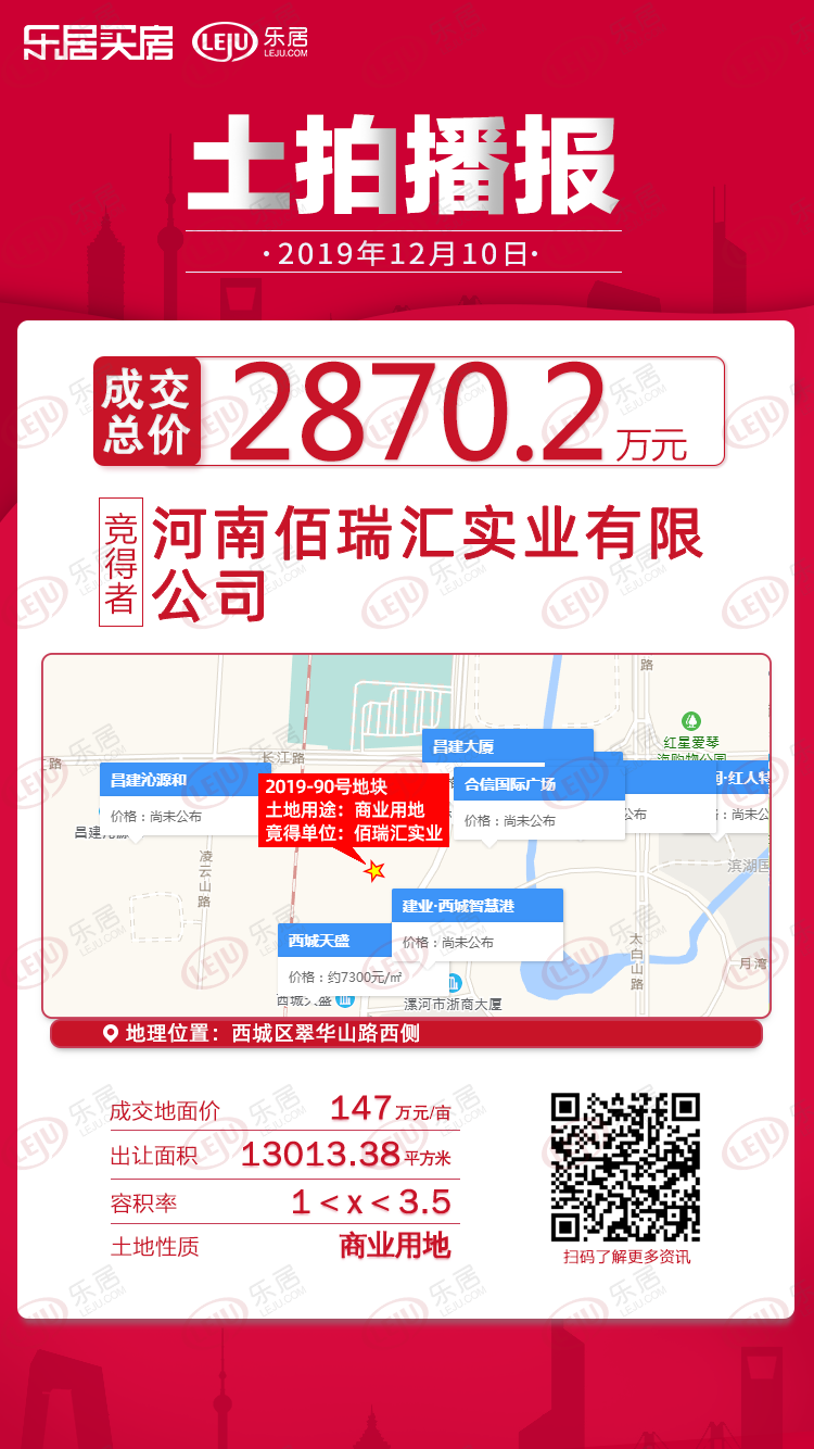 漯河最新地王诞生，城市新篇章拉开帷幕