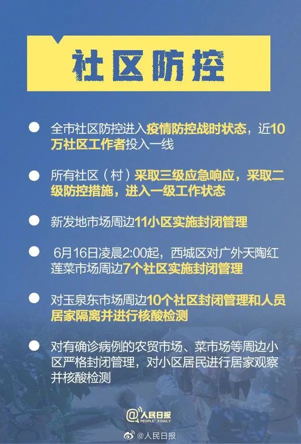 北京坚决遏制疫情扩散，保障人民生命健康，最新疫情处理措施实施中