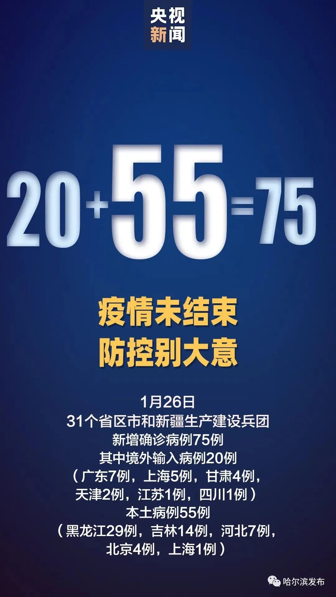 国家最新疫情通告强调全面加强防控，保障人民健康安全