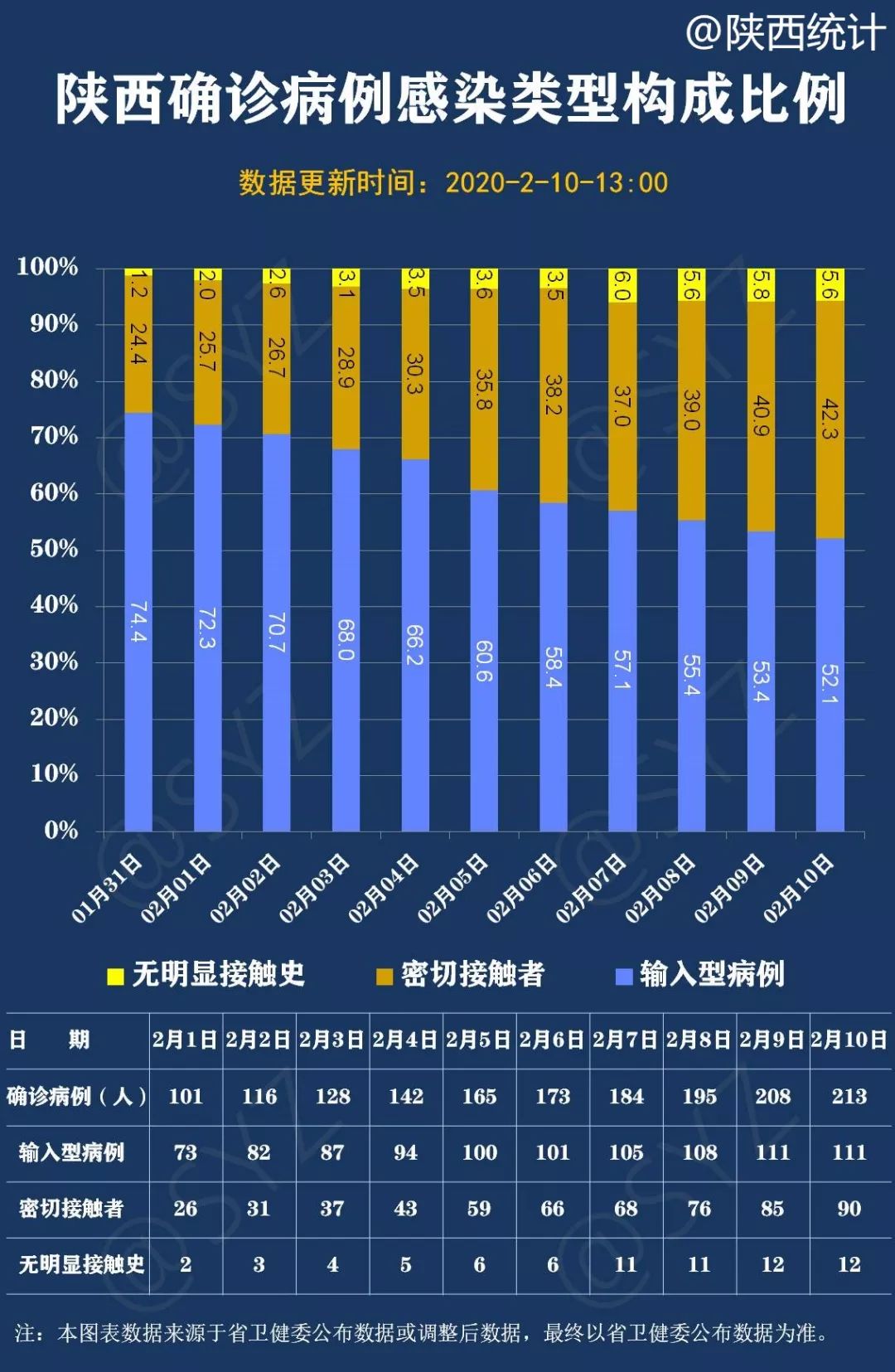 陕西疫情最新动态，挑战与应对策略