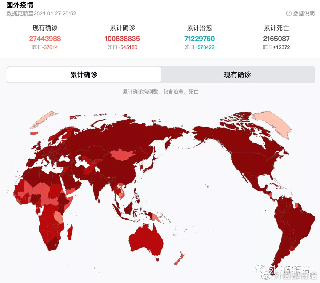 新冠病毒全球最新态势分析