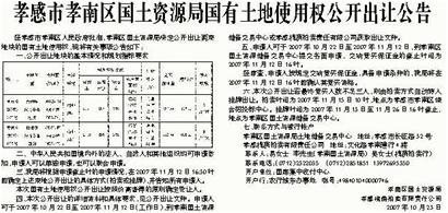 孝感土地拍卖最新动态，推动城市发展与把握机遇