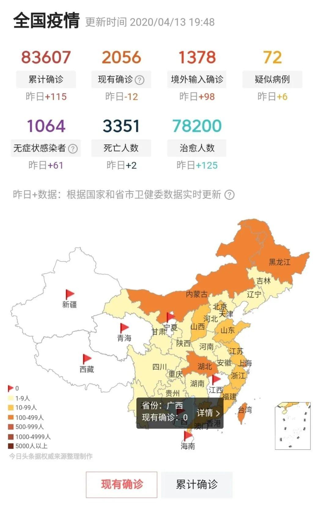 全球抗击新冠病毒的挑战与前景，最新实时疫情分析