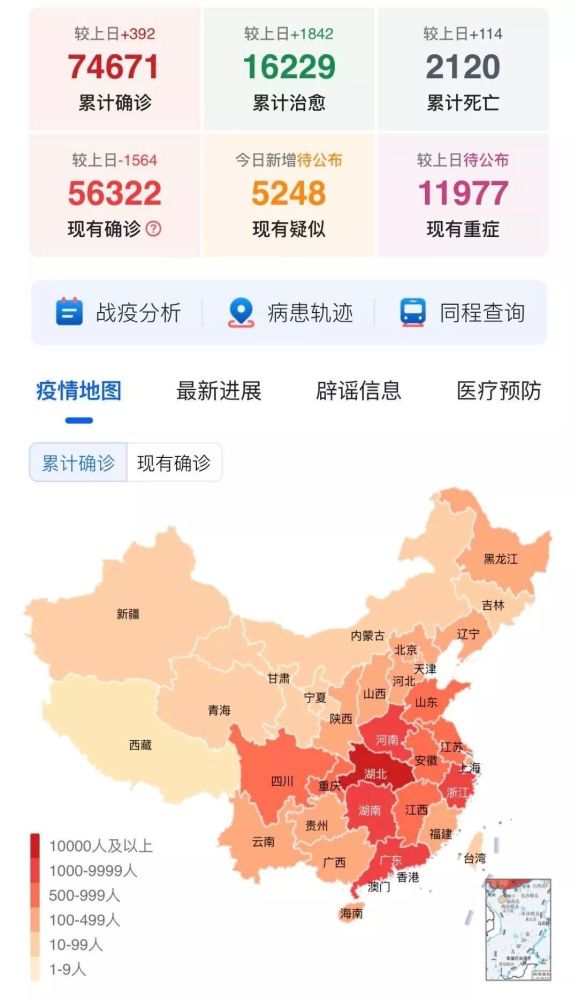 最新抗疫情况报告摘要