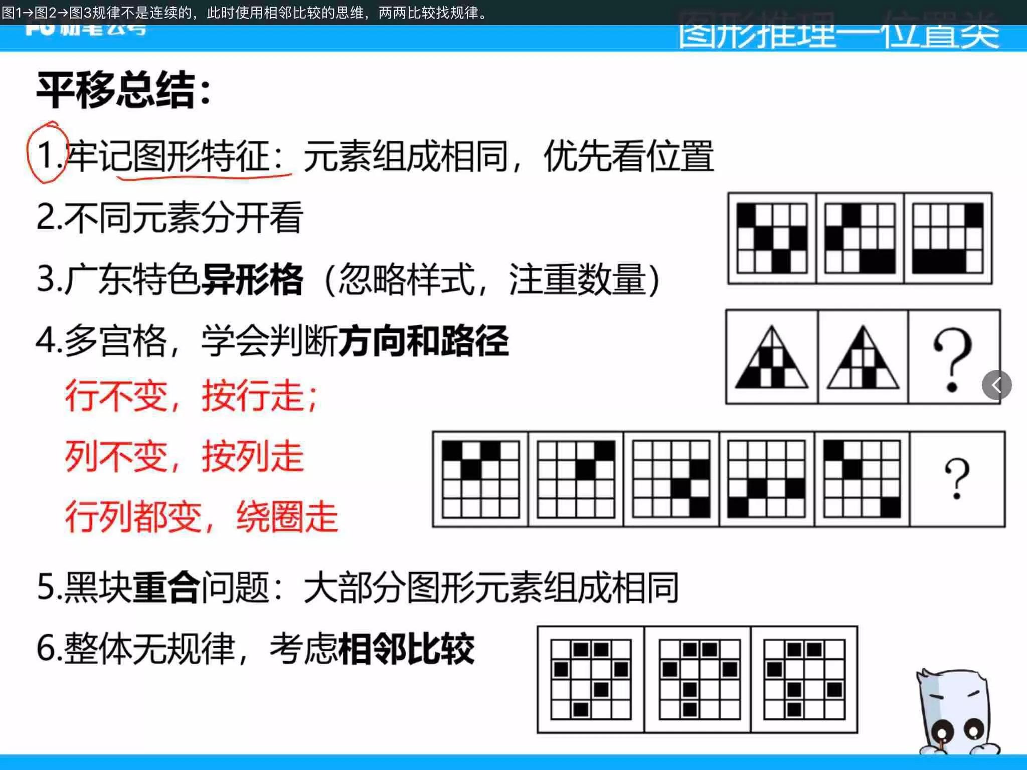 最新省考资料的重要性及高效使用策略指南