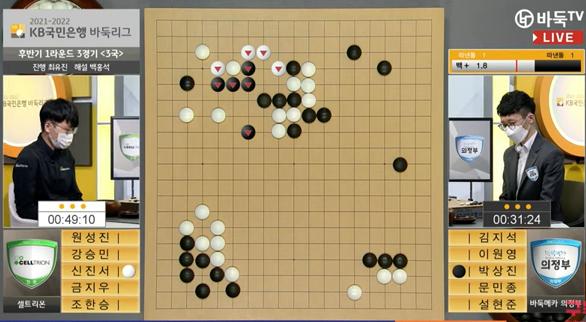 围棋LG杯战火重燃，群雄逐鹿赛况更新