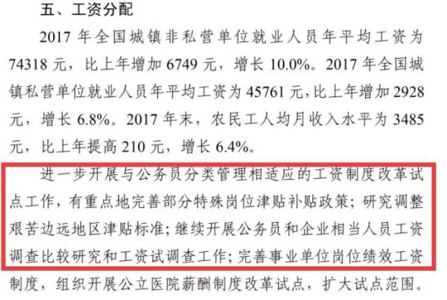 企业薪酬调整最新动态，加薪趋势、影响分析与薪酬调整策略