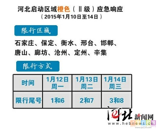 迁安限行最新动态，政策调整及未来展望