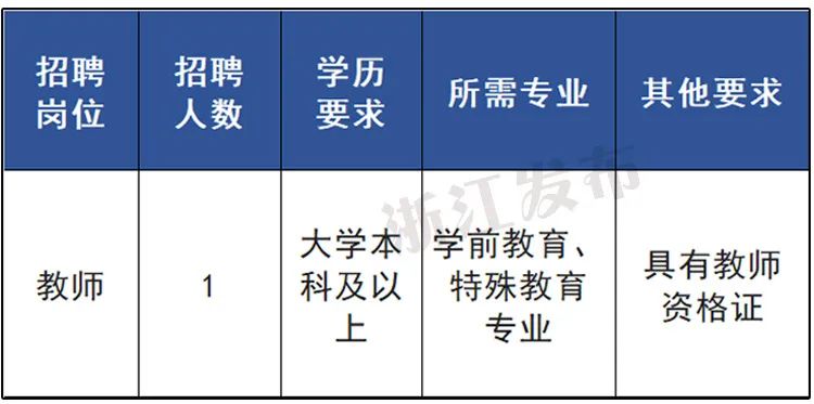 西安国企最新招聘动态及其社会影响分析