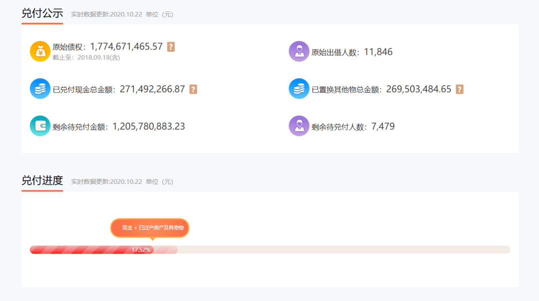 探索最新地址的18P2P平台深度研究