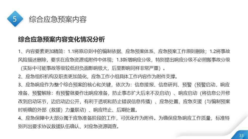 最新应急预案，构建安全防线不可或缺的一环