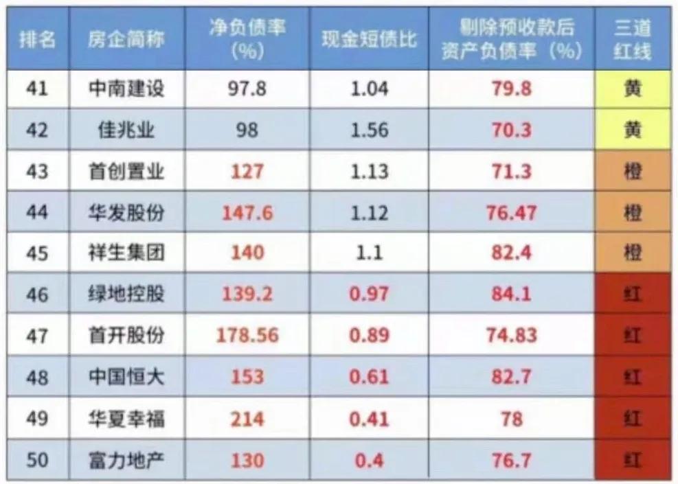 房地产最新行情，市场走势中的机遇与挑战并存