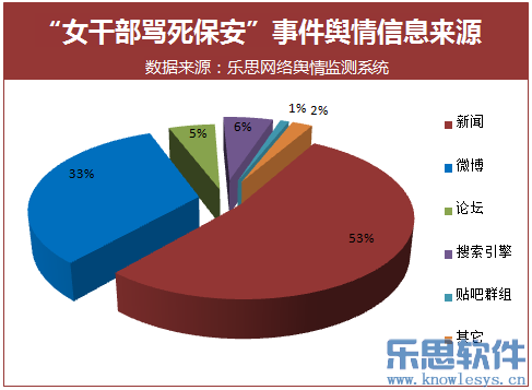 最新舆情热点事件深度解析