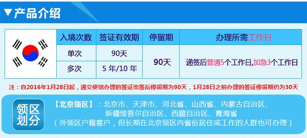 韩国签证最新要求全面解析